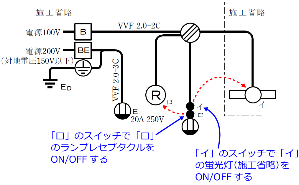 2019�N�x�i�ߘa���N�x�j����d�C�H���m�Z�\�����̌����No.5�̒P���}�̉���i�X�C�b�`�Ɗ��̑Ή��j