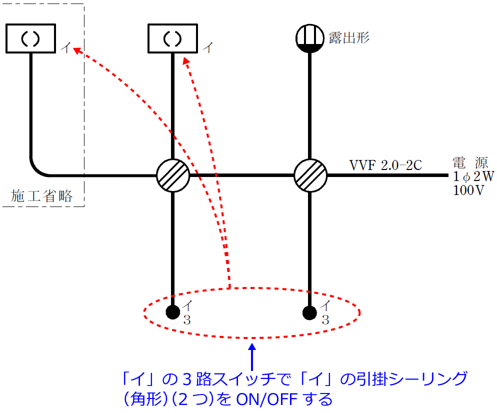 2019�N�x�i�ߘa���N�x�j����d�C�H���m�Z�\�����̌����No.6�̒P���}�̉���i�X�C�b�`�Ɗ��̑Ή��j
