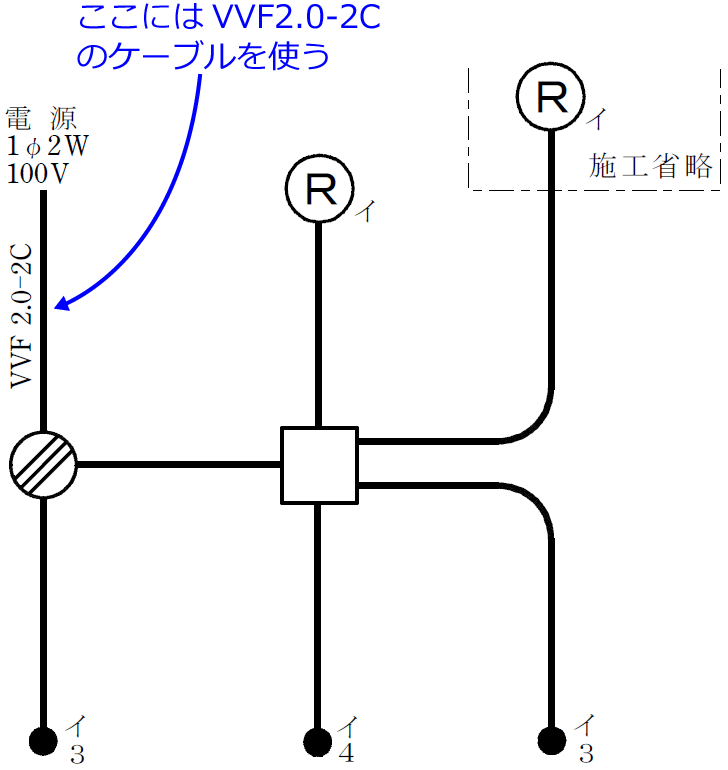 2019�N�x�i�ߘa���N�x�j����d�C�H���m�Z�\�����̌����No.7�̒P���}�̉���i�g���P�[�u���̎�ށj