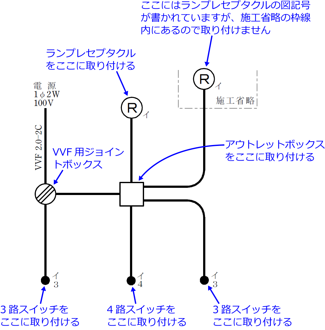 2019�N�x�i�ߘa���N�x�j����d�C�H���m�Z�\�����̌����No.7�̒P���}�̉���i���̎�ނƔz�u�j