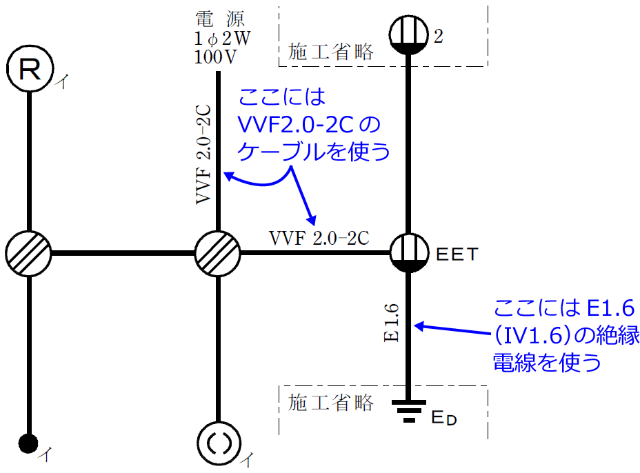 2019�N�x�i�ߘa���N�x�j����d�C�H���m�Z�\�����̌����No.9�̒P���}�̉���i�g���P�[�u���Ɛ≏�d���̎�ށj