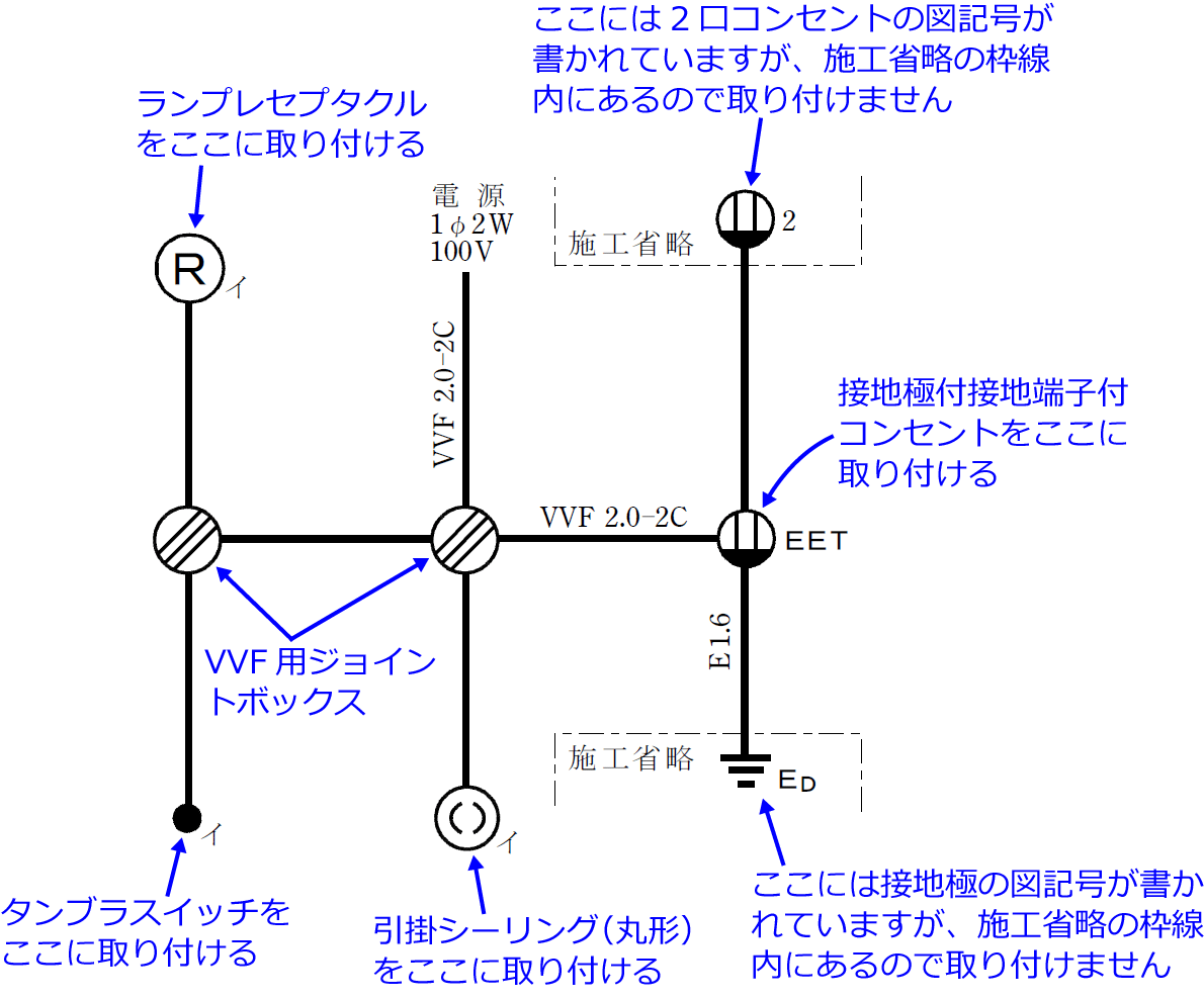 2019�N�x�i�ߘa���N�x�j����d�C�H���m�Z�\�����̌����No.9�̒P���}�̉���i���̎�ނƔz�u�j