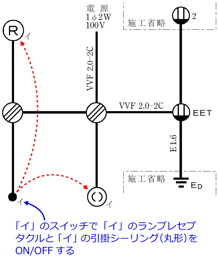 2019�N�x�i�ߘa���N�x�j����d�C�H���m�Z�\�����̌����No.9�̒P���}�̉���i�X�C�b�`�Ɗ��̑Ή��j