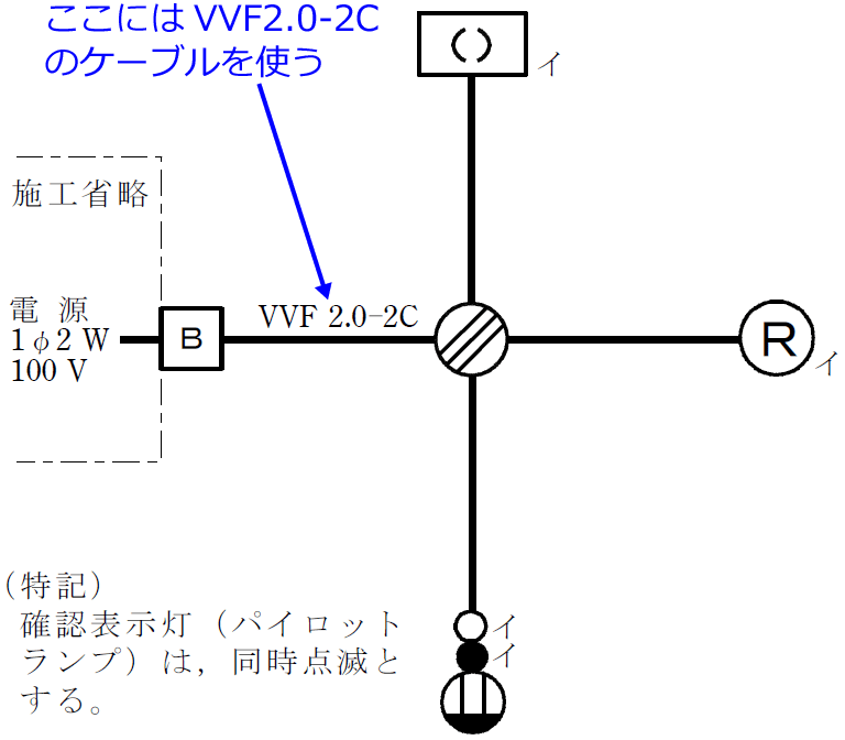 2019�N�x�i�ߘa���N�x�j����d�C�H���m�Z�\�����̌����No.10�̒P���}�̉���i�g���P�[�u���̎�ށj