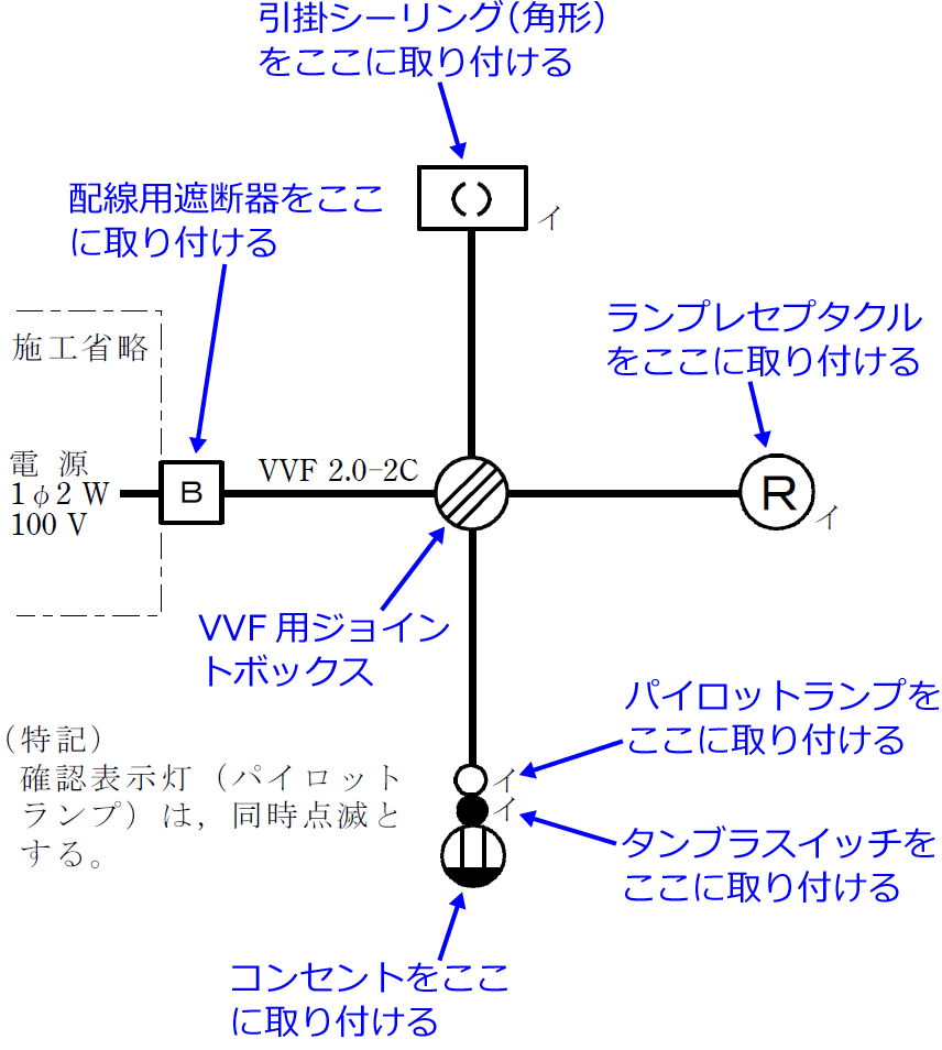2019�N�x�i�ߘa���N�x�j����d�C�H���m�Z�\�����̌����No.10�̒P���}�̉���i���̎�ނƔz�u�j