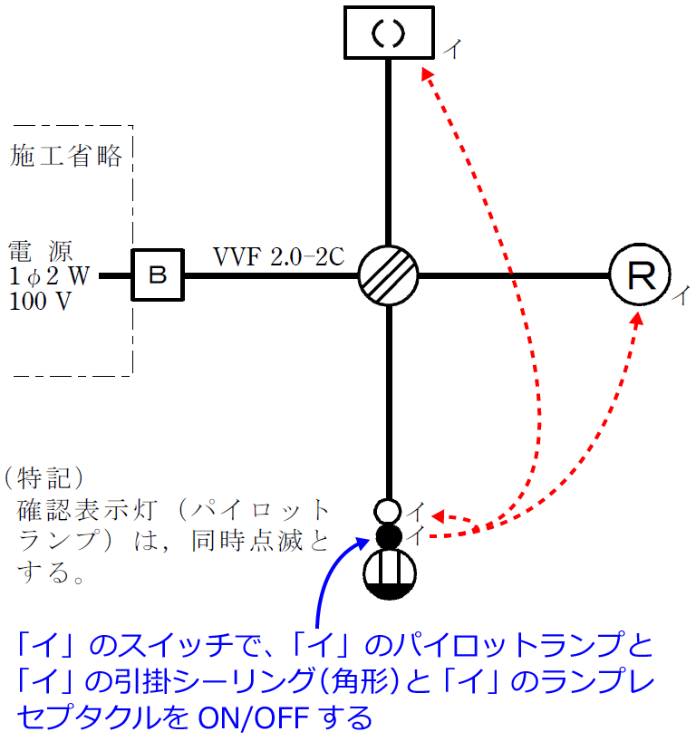 2019�N�x�i�ߘa���N�x�j����d�C�H���m�Z�\�����̌����No.10�̒P���}�̉���i�X�C�b�`�Ɗ��̑Ή��j
