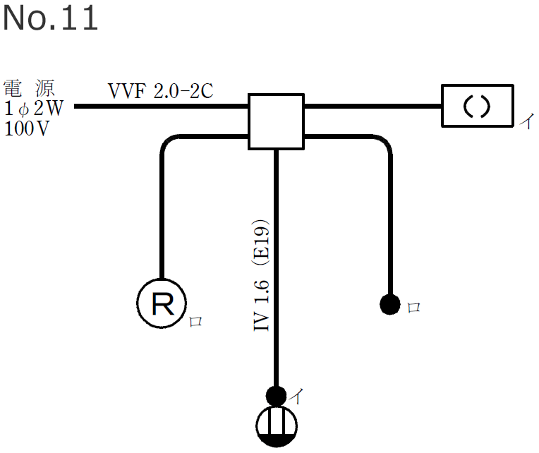 2019�N�x�i�ߘa���N�x�j����d�C�H���m�Z�\�����̌����No.11�̒P���}�i�z���}�j