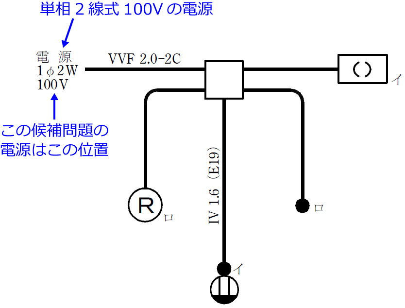 2019�N�x�i�ߘa���N�x�j����d�C�H���m�Z�\�����̌����No.11�̒P���}�̉���i�d���Ɠd���̈ʒu�j