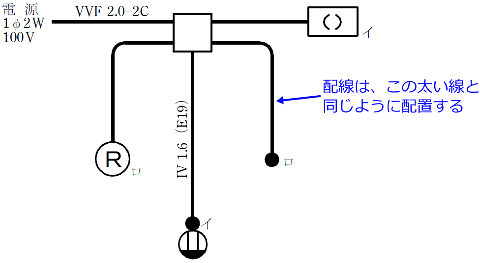 2019�N�x�i�ߘa���N�x�j����d�C�H���m�Z�\�����̌����No.11�̒P���}�̉���i�z���̃��[�g�j
