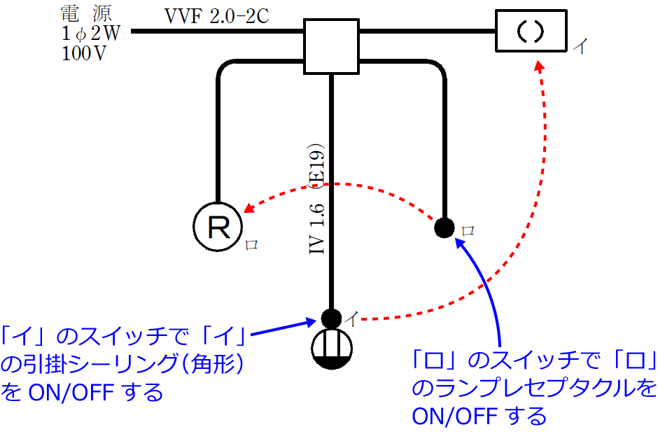 2019�N�x�i�ߘa���N�x�j����d�C�H���m�Z�\�����̌����No.11�̒P���}�̉���i�X�C�b�`�Ɗ��̑Ή��j