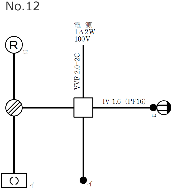 2019�N�x�i�ߘa���N�x�j����d�C�H���m�Z�\�����̌����No.12�̒P���}�i�z���}�j