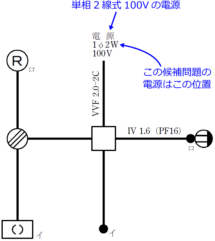 2019�N�x�i�ߘa���N�x�j����d�C�H���m�Z�\�����̌����No.12�̒P���}�̉���i�d���Ɠd���̈ʒu�j