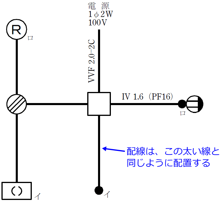 2019�N�x�i�ߘa���N�x�j����d�C�H���m�Z�\�����̌����No.12�̒P���}�̉���i�z���̃��[�g�j