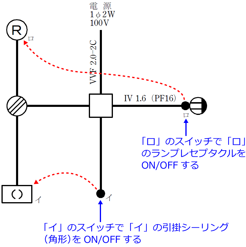 2019�N�x�i�ߘa���N�x�j����d�C�H���m�Z�\�����̌����No.12�̒P���}�̉���i�X�C�b�`�Ɗ��̑Ή��j