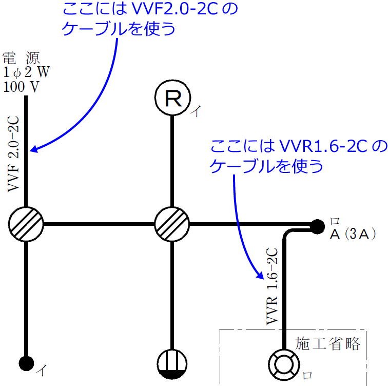 2019�N�x�i�ߘa���N�x�j����d�C�H���m�Z�\�����̌����No.13�̒P���}�̉���i�g���P�[�u���̎�ށj