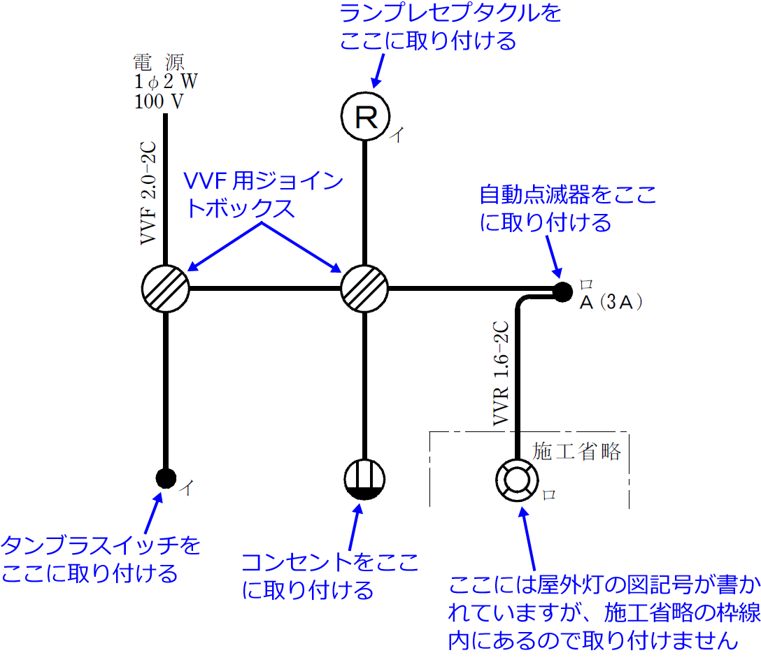 2019�N�x�i�ߘa���N�x�j����d�C�H���m�Z�\�����̌����No.13�̒P���}�̉���i���̎�ނƔz�u�j