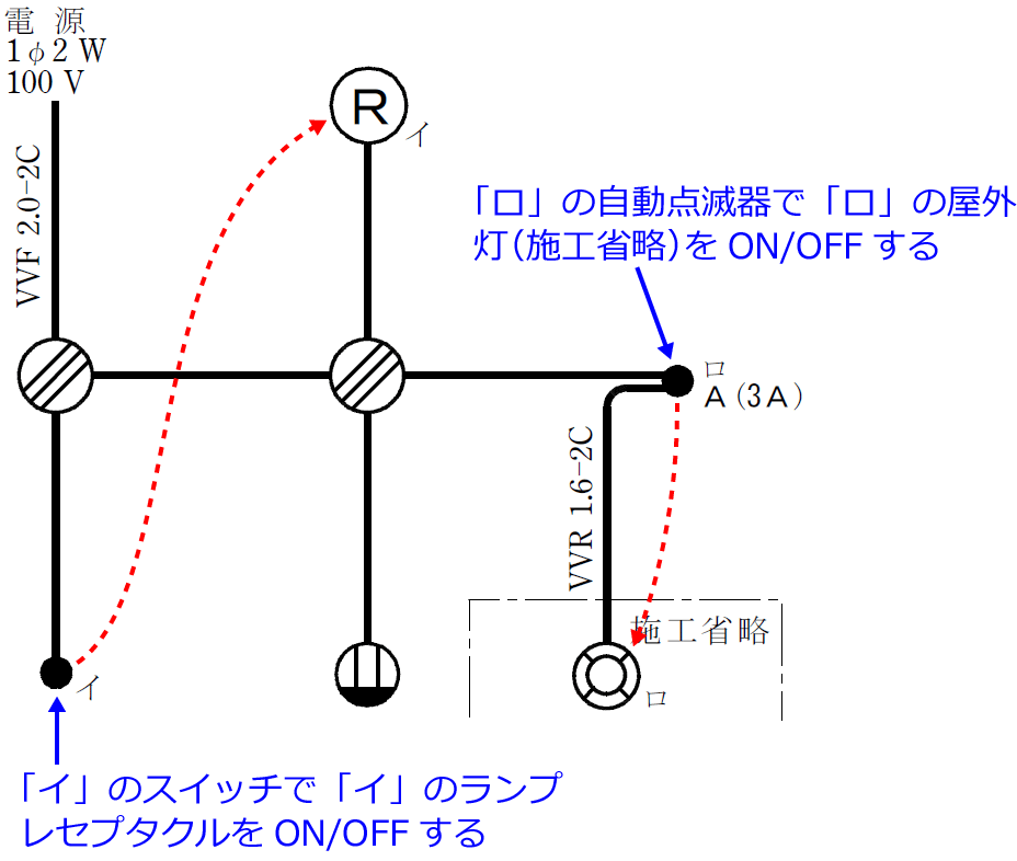 2019�N�x�i�ߘa���N�x�j����d�C�H���m�Z�\�����̌����No.13�̒P���}�̉���i�X�C�b�`�Ɗ��̑Ή��j