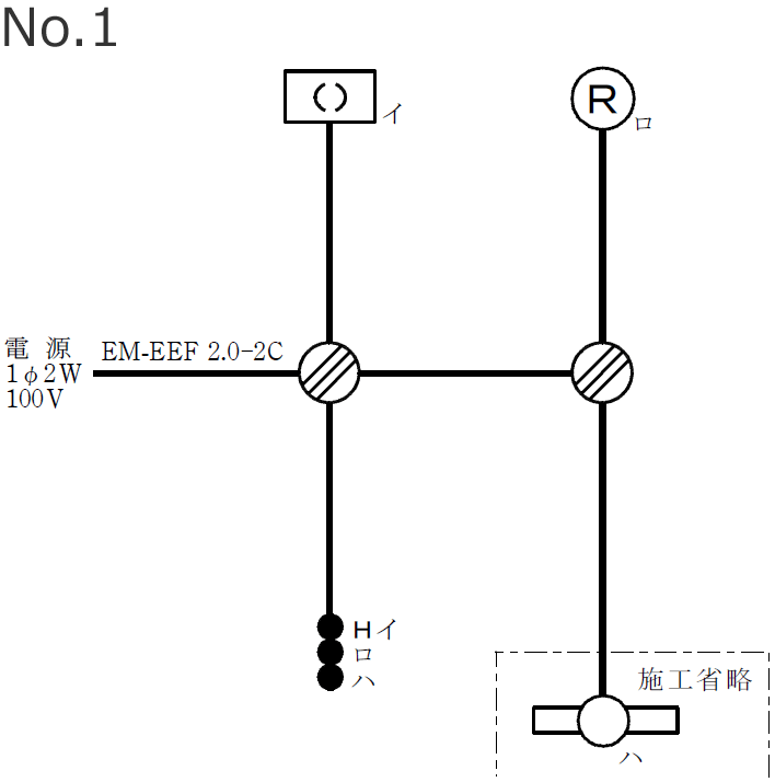 �ߘa2�N�x�i2020�N�x�j����d�C�H���m�Z�\�����̌����No.1�̒P���}�i�z���}�j