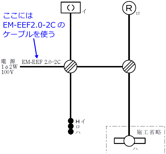 �ߘa2�N�x�i2020�N�x�j����d�C�H���m�Z�\�����̌����No.1�̒P���}�̉���i�g���P�[�u���̎�ށj