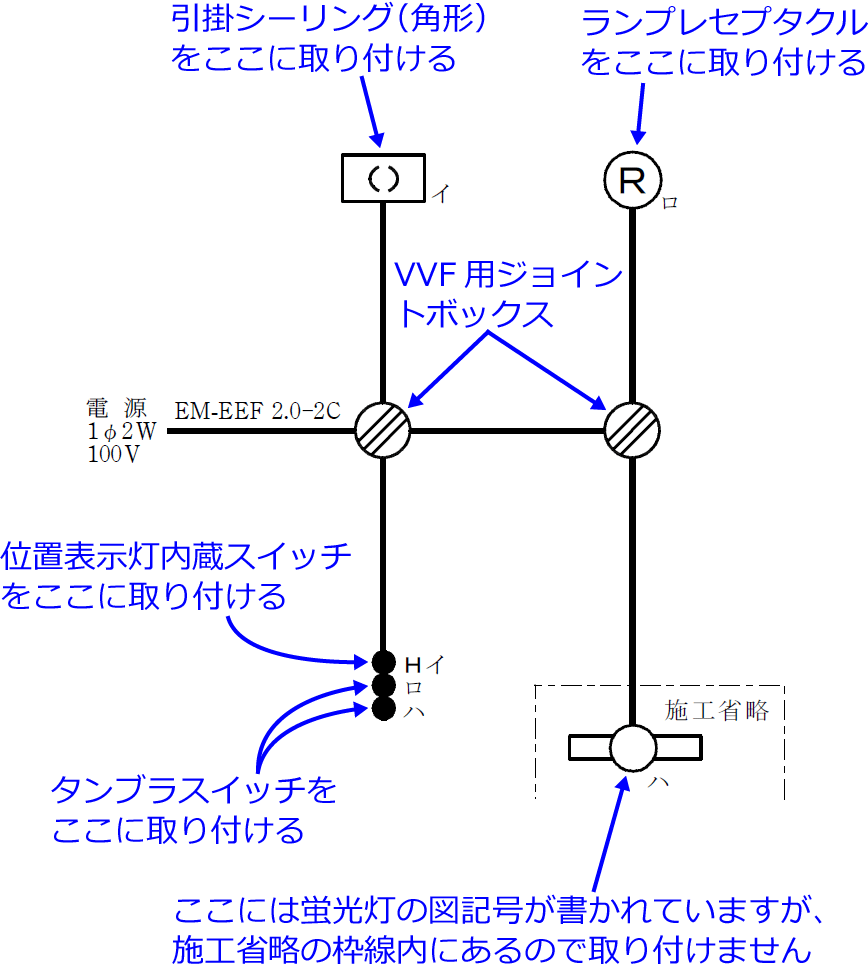 �ߘa2�N�x�i2020�N�x�j����d�C�H���m�Z�\�����̌����No.1�̒P���}�̉���i���̎�ނƔz�u�j
