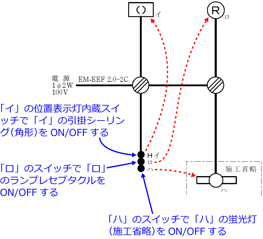 �ߘa2�N�x�i2020�N�x�j����d�C�H���m�Z�\�����̌����No.1�̒P���}�̉���i�X�C�b�`�Ɗ��̑Ή��j