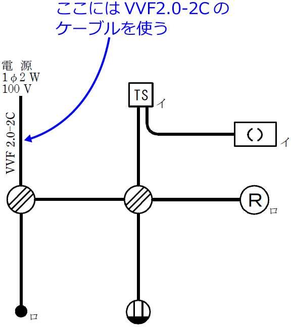 �ߘa2�N�x�i2020�N�x�j����d�C�H���m�Z�\�����̌����No.3�̒P���}�̉���i�g���P�[�u���̎�ށj