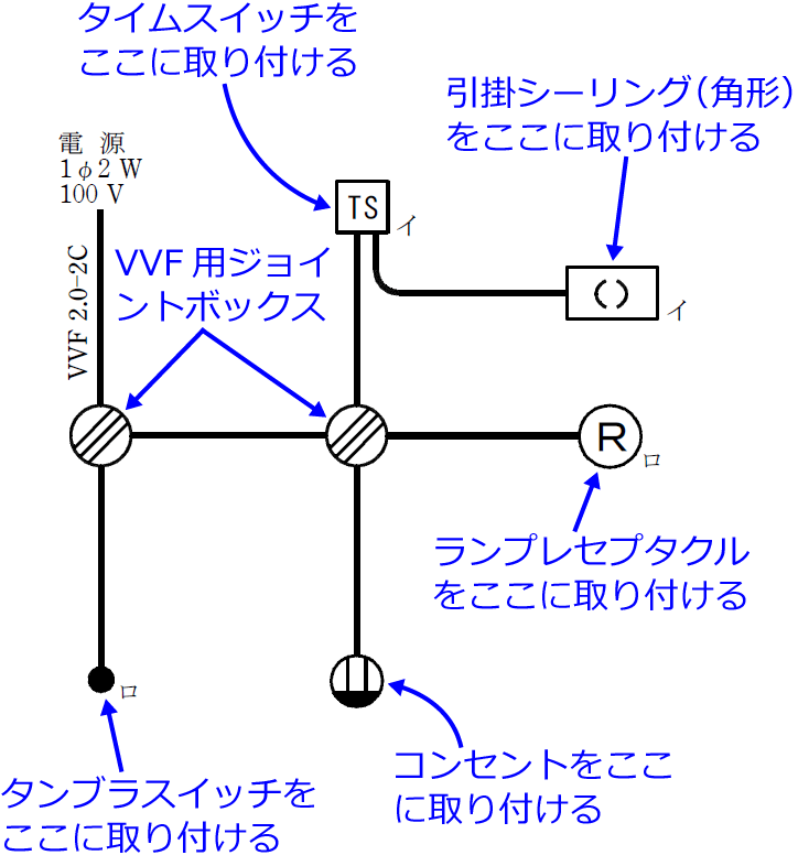 �ߘa2�N�x�i2020�N�x�j����d�C�H���m�Z�\�����̌����No.3�̒P���}�̉���i���̎�ނƔz�u�j