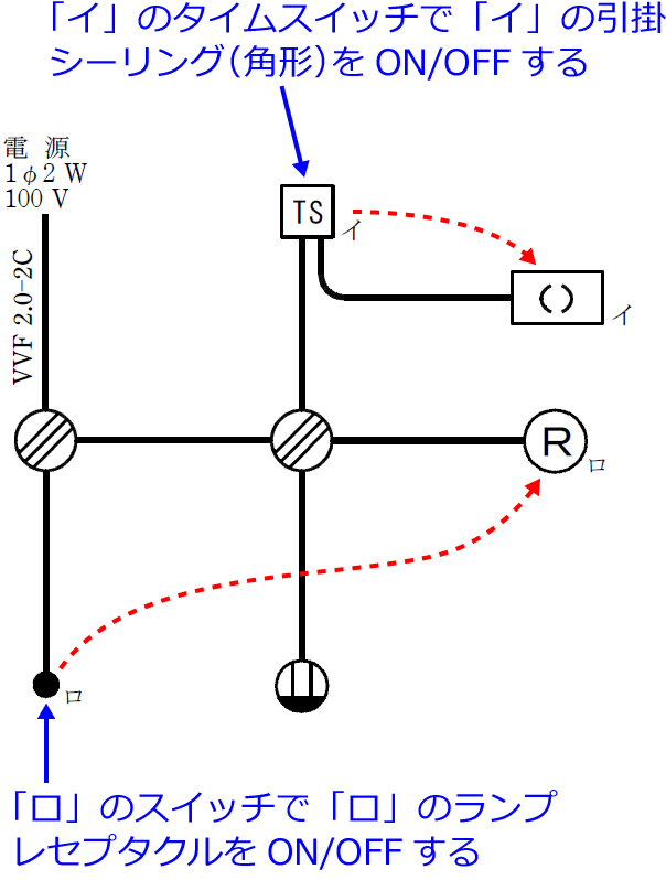 �ߘa2�N�x�i2020�N�x�j����d�C�H���m�Z�\�����̌����No.3�̒P���}�̉���i�X�C�b�`�Ɗ��̑Ή��j