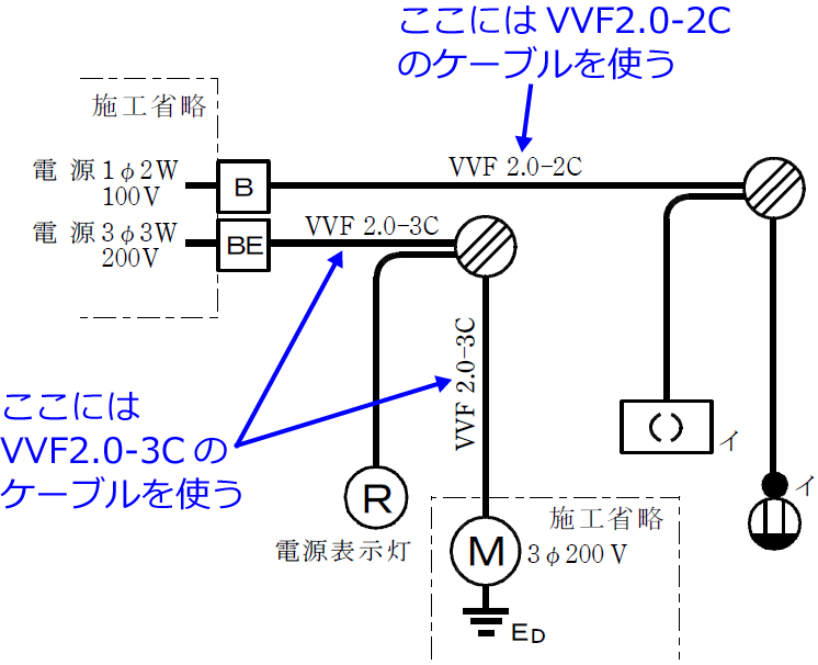 �ߘa2�N�x�i2020�N�x�j����d�C�H���m�Z�\�����̌����No.4�̒P���}�̉���i�g���P�[�u���̎�ށj