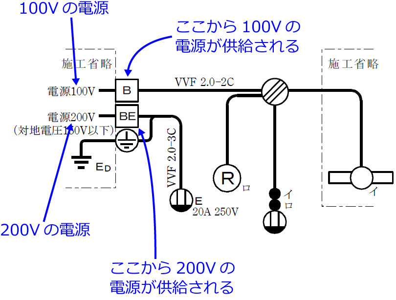 �ߘa2�N�x�i2020�N�x�j����d�C�H���m�Z�\�����̌����No.5�̒P���}�̉���i�d���j