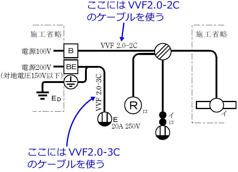�ߘa2�N�x�i2020�N�x�j����d�C�H���m�Z�\�����̌����No.5�̒P���}�̉���i�g���P�[�u���̎�ށj