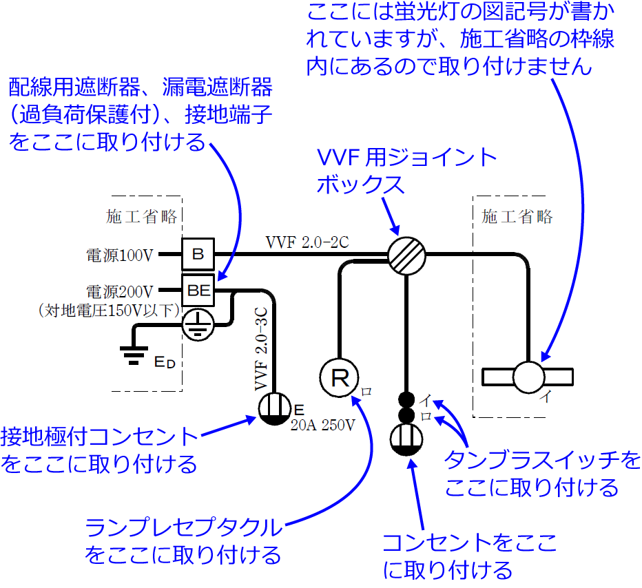 �ߘa2�N�x�i2020�N�x�j����d�C�H���m�Z�\�����̌����No.5�̒P���}�̉���i���̎�ނƔz�u�j