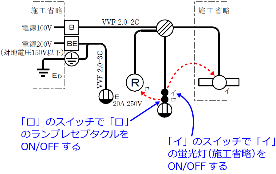 �ߘa2�N�x�i2020�N�x�j����d�C�H���m�Z�\�����̌����No.5�̒P���}�̉���i�X�C�b�`�Ɗ��̑Ή��j