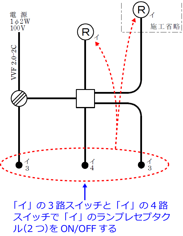 �ߘa2�N�x�i2020�N�x�j����d�C�H���m�Z�\�����̌����No.7�̒P���}�̉���i�X�C�b�`�Ɗ��̑Ή��j