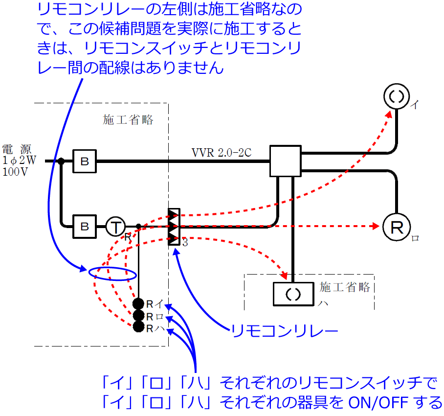 �ߘa2�N�x�i2020�N�x�j����d�C�H���m�Z�\�����̌����No.8�̒P���}�̉���i�X�C�b�`�Ɗ��̑Ή��j