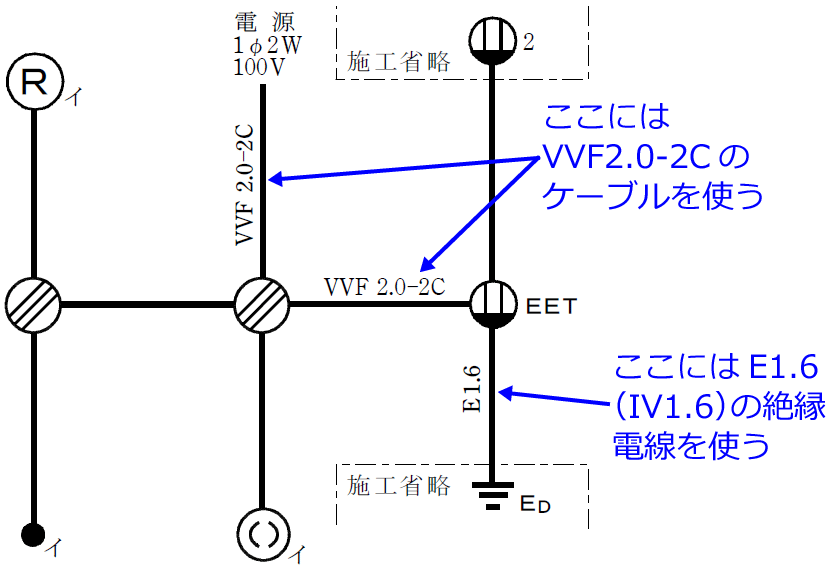 �ߘa2�N�x�i2020�N�x�j����d�C�H���m�Z�\�����̌����No.9�̒P���}�̉���i�g���P�[�u���Ɛ≏�d���̎�ށj