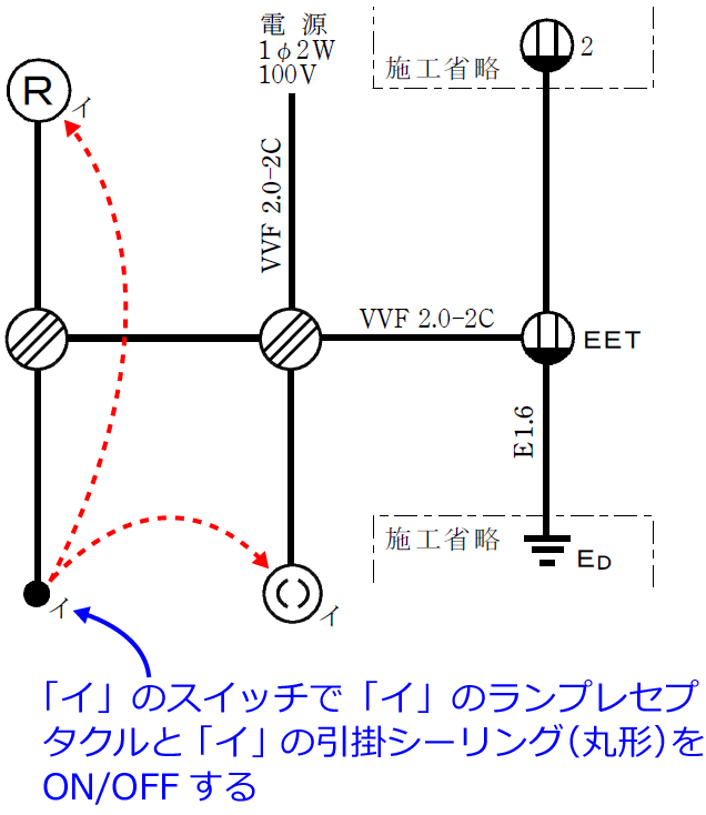 �ߘa2�N�x�i2020�N�x�j����d�C�H���m�Z�\�����̌����No.9�̒P���}�̉���i�X�C�b�`�Ɗ��̑Ή��j