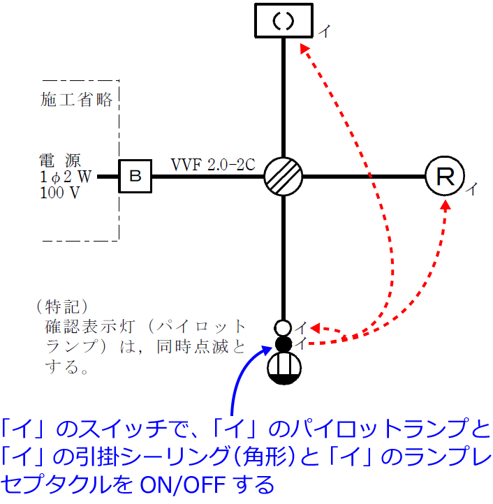 �ߘa2�N�x�i2020�N�x�j����d�C�H���m�Z�\�����̌����No.10�̒P���}�̉���i�X�C�b�`�Ɗ��̑Ή��j