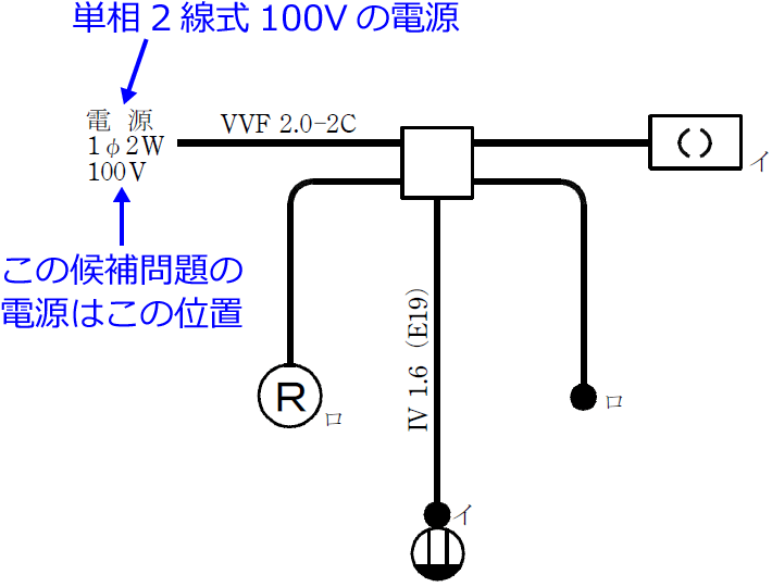 �ߘa2�N�x�i2020�N�x�j����d�C�H���m�Z�\�����̌����No.11�̒P���}�̉���i�d���Ɠd���̈ʒu�j
