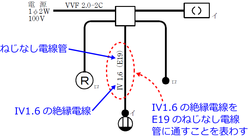 �ߘa2�N�x�i2020�N�x�j����d�C�H���m�Z�\�����̌����No.11�̒P���}�̉���i�g���d���ǂ̎�ށj