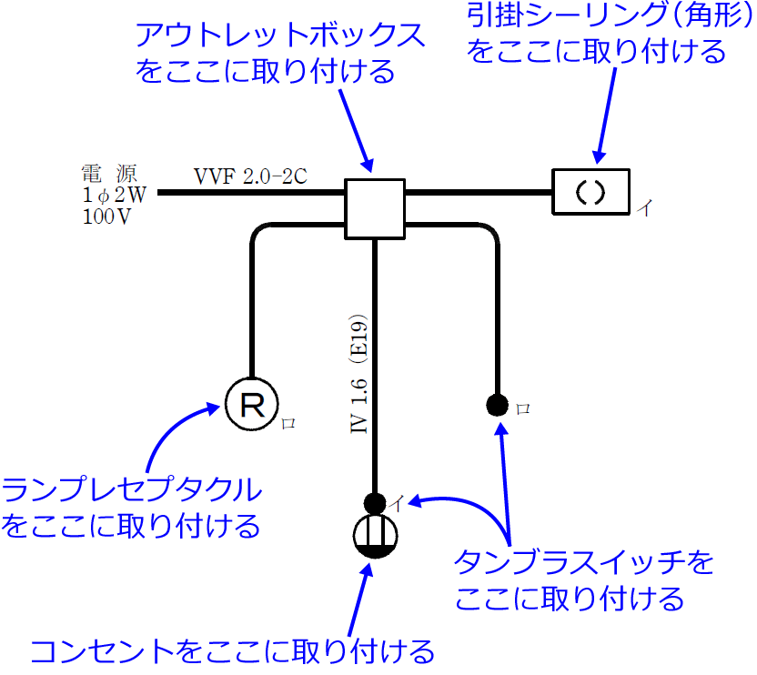 �ߘa2�N�x�i2020�N�x�j����d�C�H���m�Z�\�����̌����No.11�̒P���}�̉���i���̎�ނƔz�u�j
