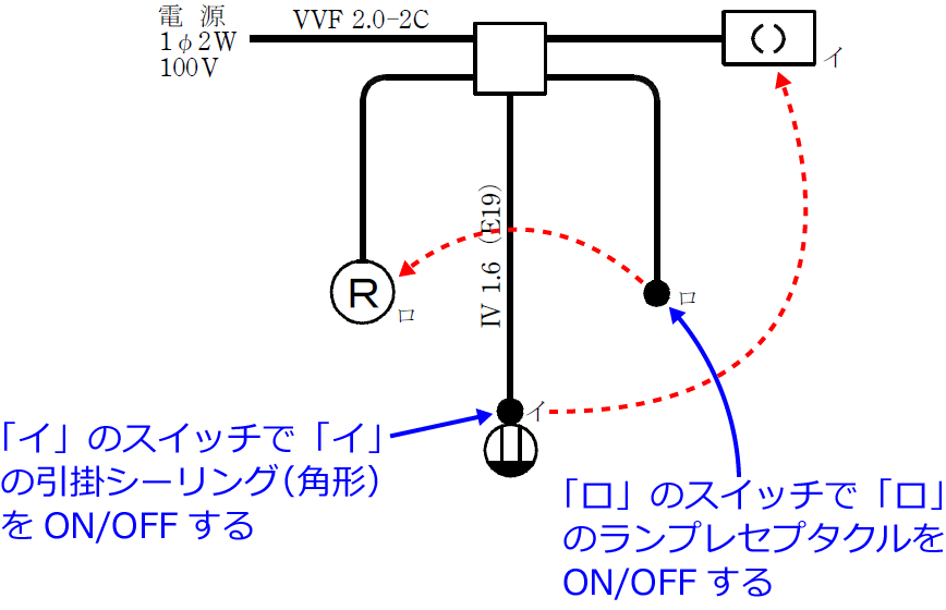 �ߘa2�N�x�i2020�N�x�j����d�C�H���m�Z�\�����̌����No.11�̒P���}�̉���i�X�C�b�`�Ɗ��̑Ή��j