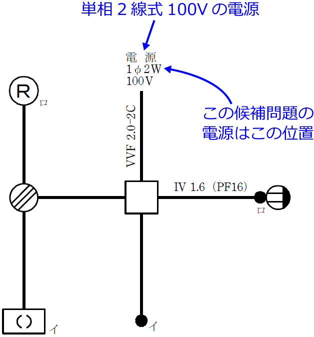 �ߘa2�N�x�i2020�N�x�j����d�C�H���m�Z�\�����̌����No.12�̒P���}�̉���i�d���Ɠd���̈ʒu�j