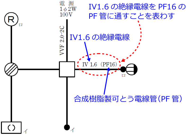 �ߘa2�N�x�i2020�N�x�j����d�C�H���m�Z�\�����̌����No.12�̒P���}�̉���i�g���d���ǂ̎�ށj