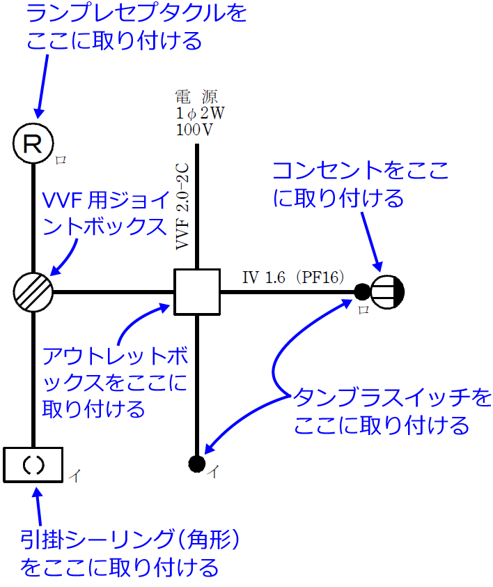 �ߘa2�N�x�i2020�N�x�j����d�C�H���m�Z�\�����̌����No.12�̒P���}�̉���i���̎�ނƔz�u�j