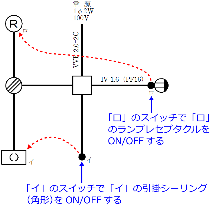 �ߘa2�N�x�i2020�N�x�j����d�C�H���m�Z�\�����̌����No.12�̒P���}�̉���i�X�C�b�`�Ɗ��̑Ή��j