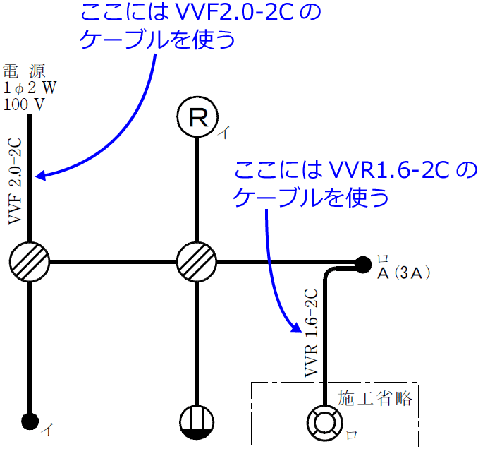 �ߘa2�N�x�i2020�N�x�j����d�C�H���m�Z�\�����̌����No.13�̒P���}�̉���i�g���P�[�u���̎�ށj