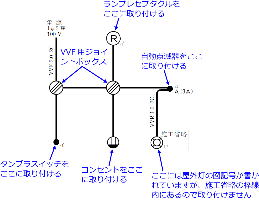 �ߘa2�N�x�i2020�N�x�j����d�C�H���m�Z�\�����̌����No.13�̒P���}�̉���i���̎�ނƔz�u�j