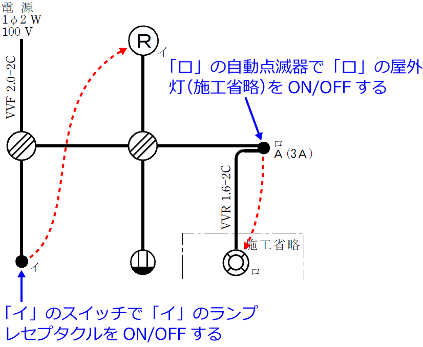 �ߘa2�N�x�i2020�N�x�j����d�C�H���m�Z�\�����̌����No.13�̒P���}�̉���i�X�C�b�`�Ɗ��̑Ή��j