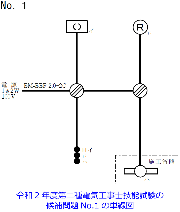 �ߘa2�N�x�i2020�N�x�j����d�C�H���m�Z�\�����̌����No.1�̒P���}�i�z���}�j